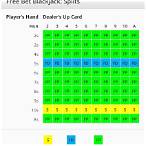 bet spread calculator blackjack